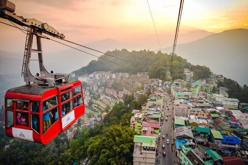 Gangtok Banner